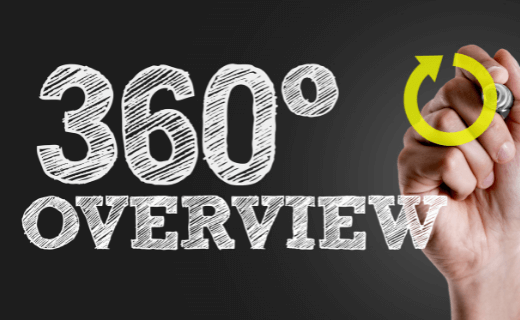 How we can help overview